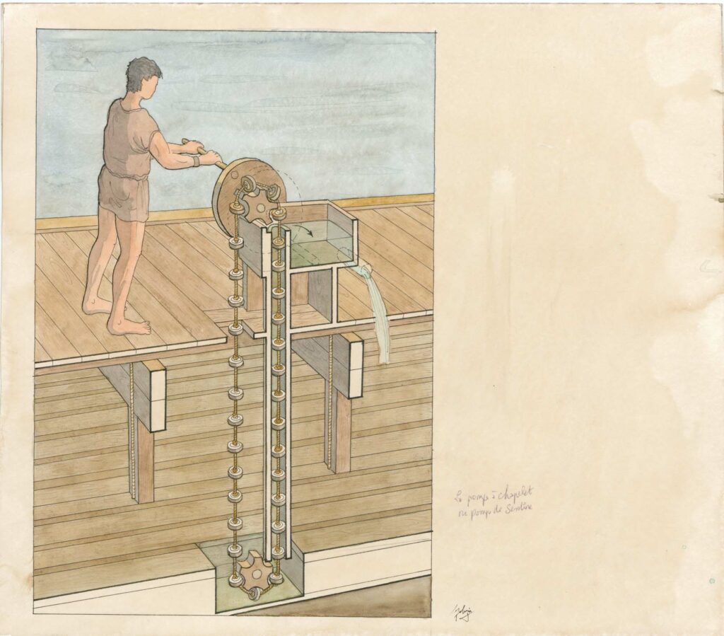 Dessin - Pompe à chapelet ou pompe de Sentine
